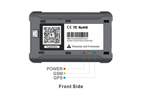 Полное руководство по GPS/ГЛОНАСС трекерам для автомобилей: выбор, установка, ремонт